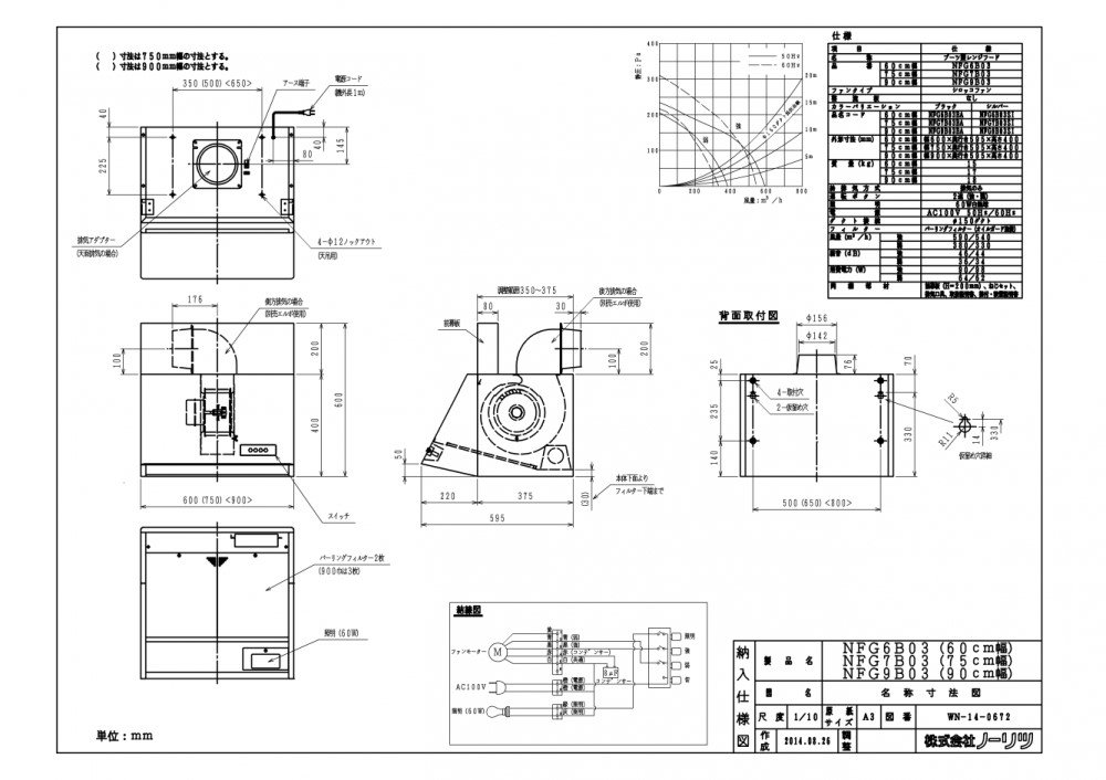 レンジフード 渡辺製作所製（NORITZ）NFG7B04BA 間口75cm ブラック 前