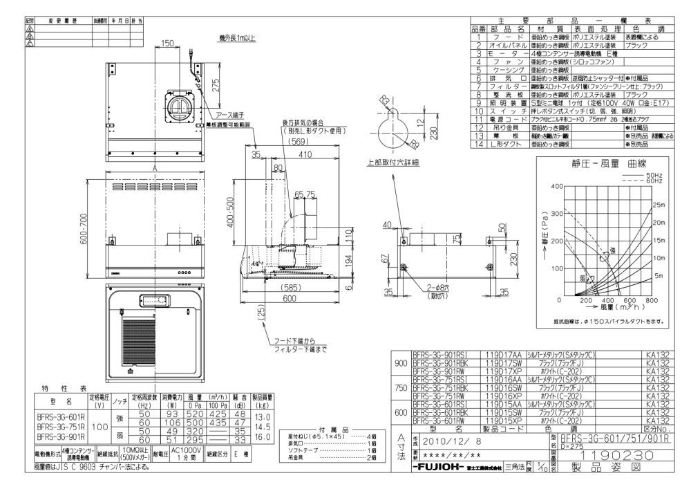レンジフード BFRS-3G-751LBK 富士工業 【BFRS-3K-751L BK】富士工業 レンジフード 換気扇
