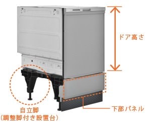 食器洗い乾燥機 リンナイ製（Rinnai）RSW-SD401LPEA おかってカゴ