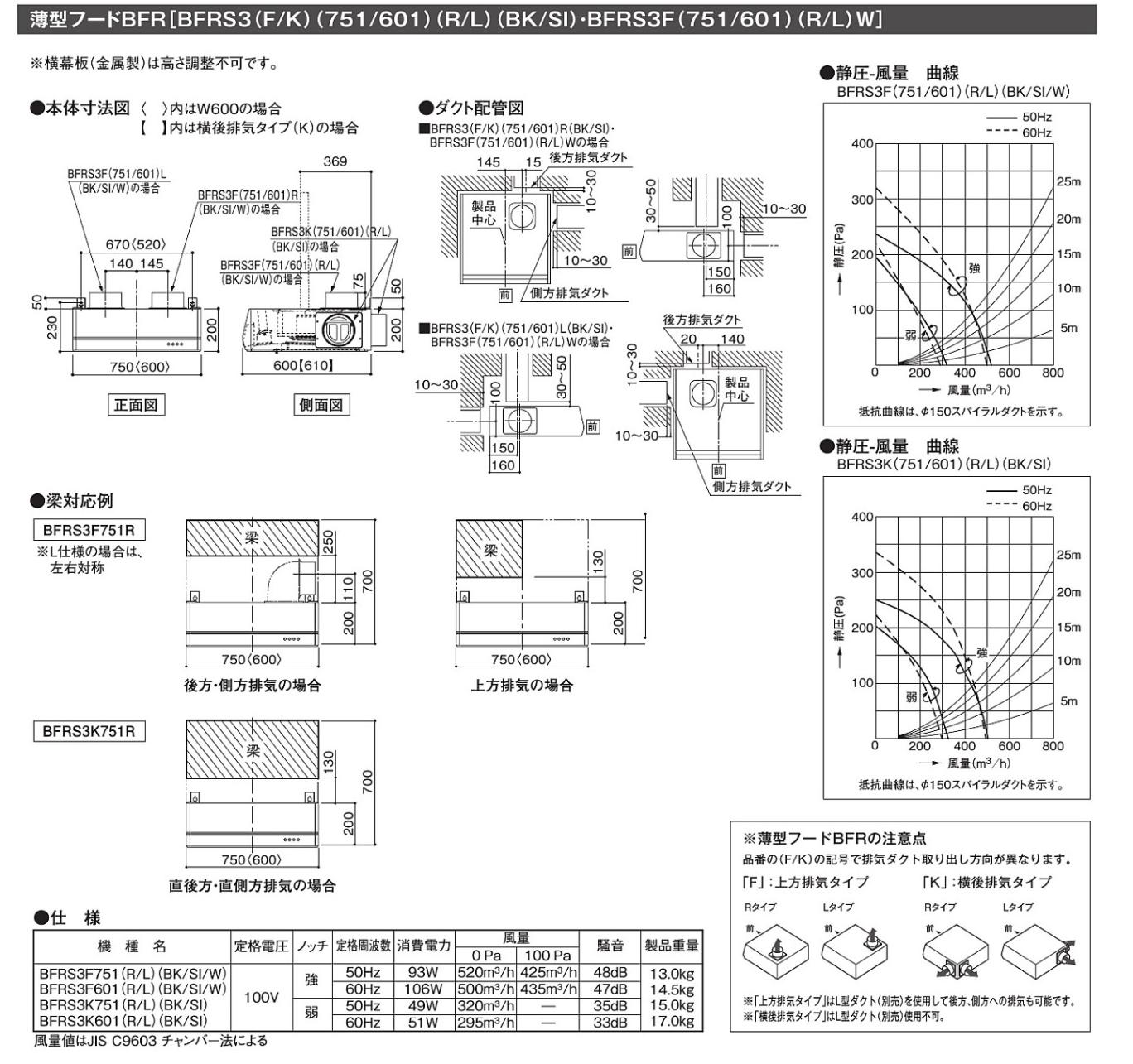 レンジフード 富士工業製（TOCLAS）BFRS3F601(R/L)W 間口60cm 薄型