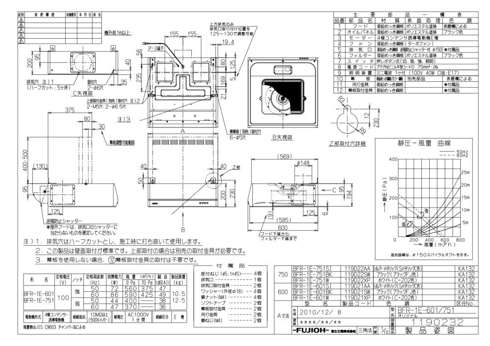 レンジフード 富士工業製（富士工業）BFR-1E-751W ホワイト 間口75cm