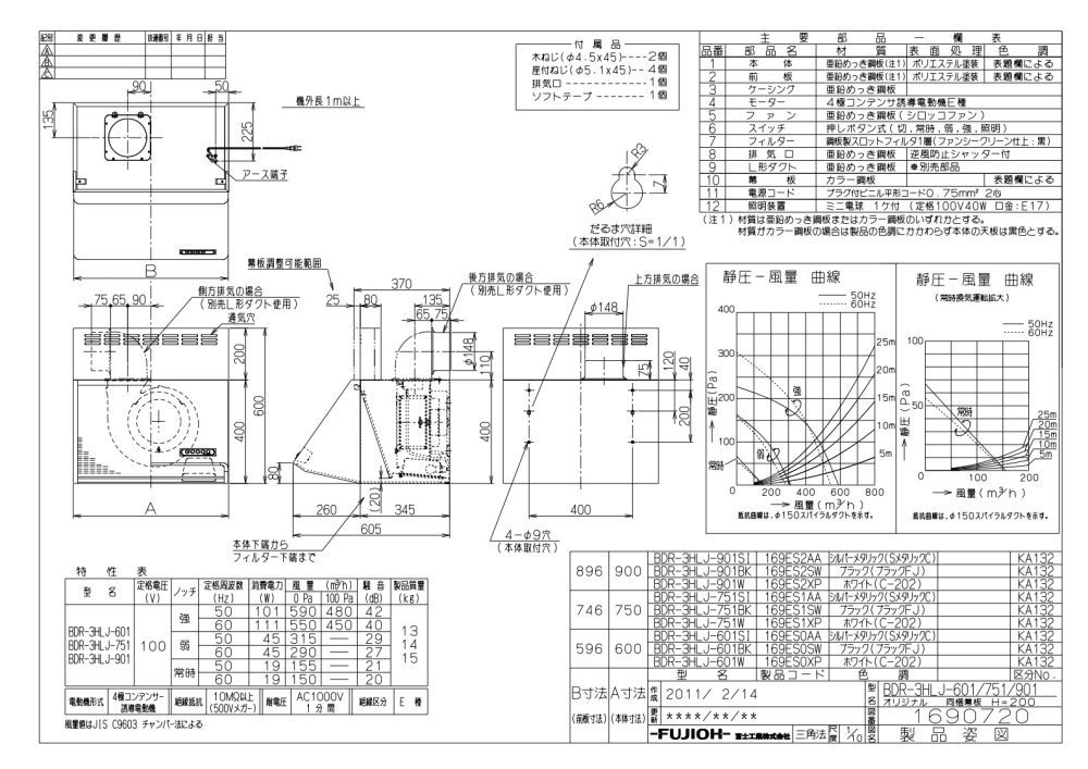 レンジフード 富士工業製（富士工業）BDR-3HLJ-751BK ブラック 間口