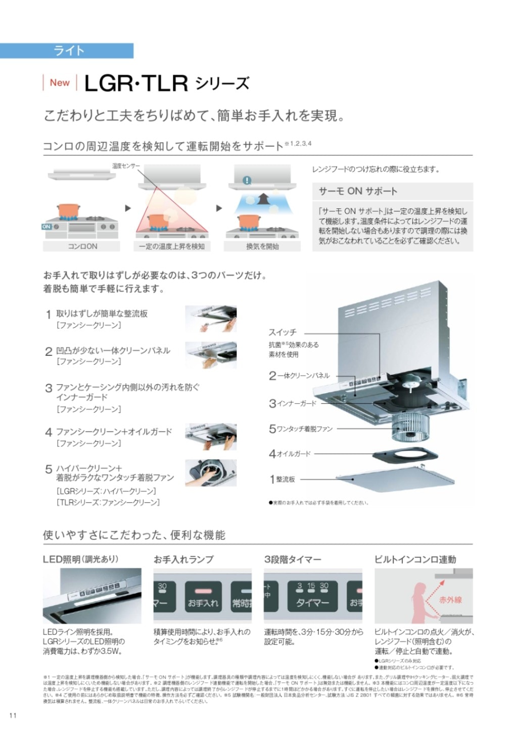 レンジフード 富士工業製（Rinnai）LGR-3R-AP752SV 間口75cm