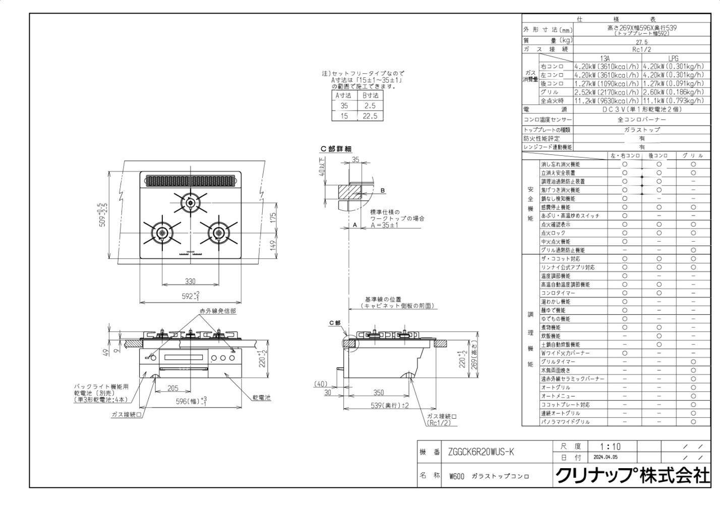 グリンカトリーナ デッキ グリンカトリーナ デッキ 【公式通販】