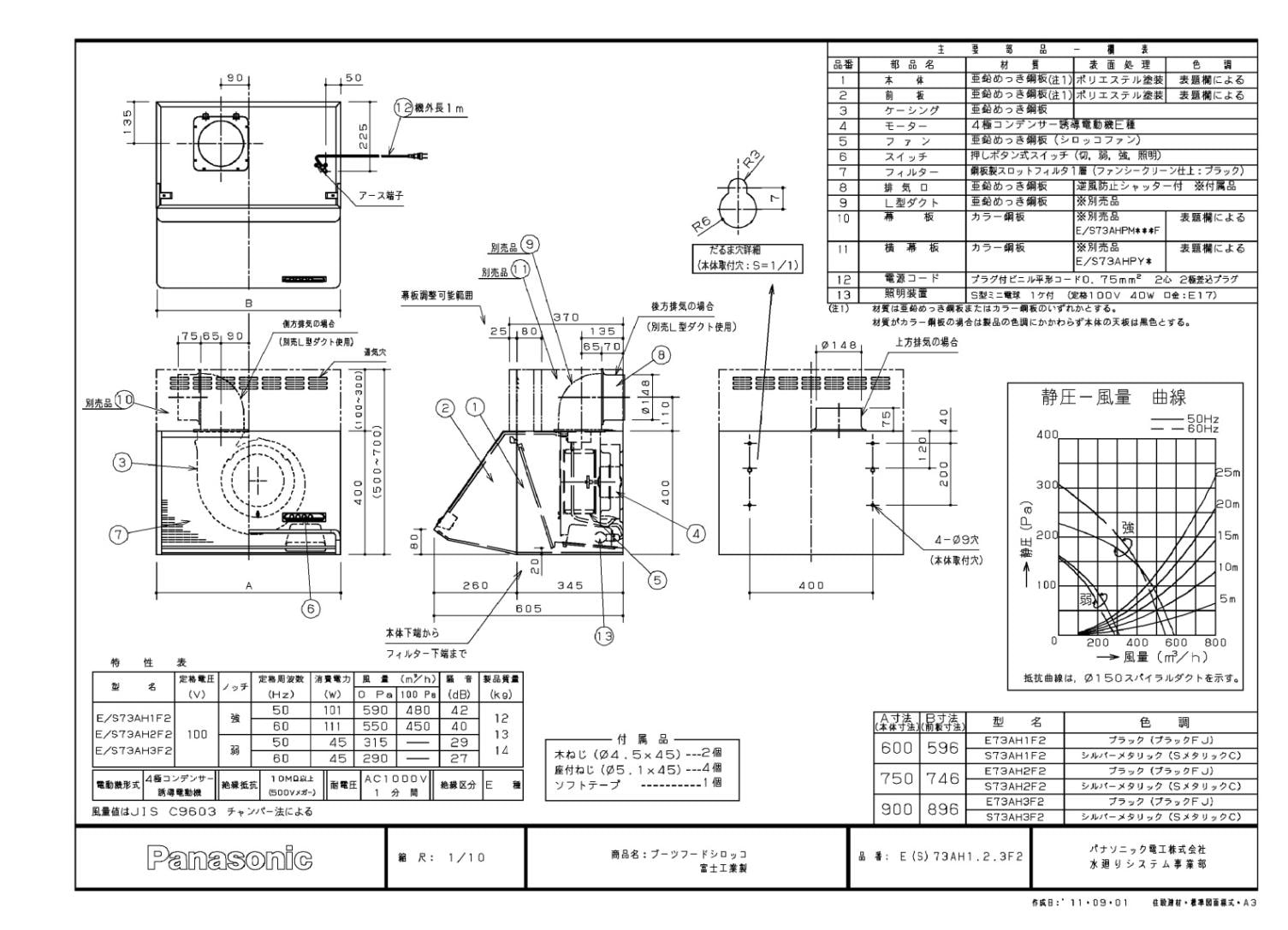 レンジフード 富士工業製（Panasonic）JUAE73AH2F2 間口75cm ブラック