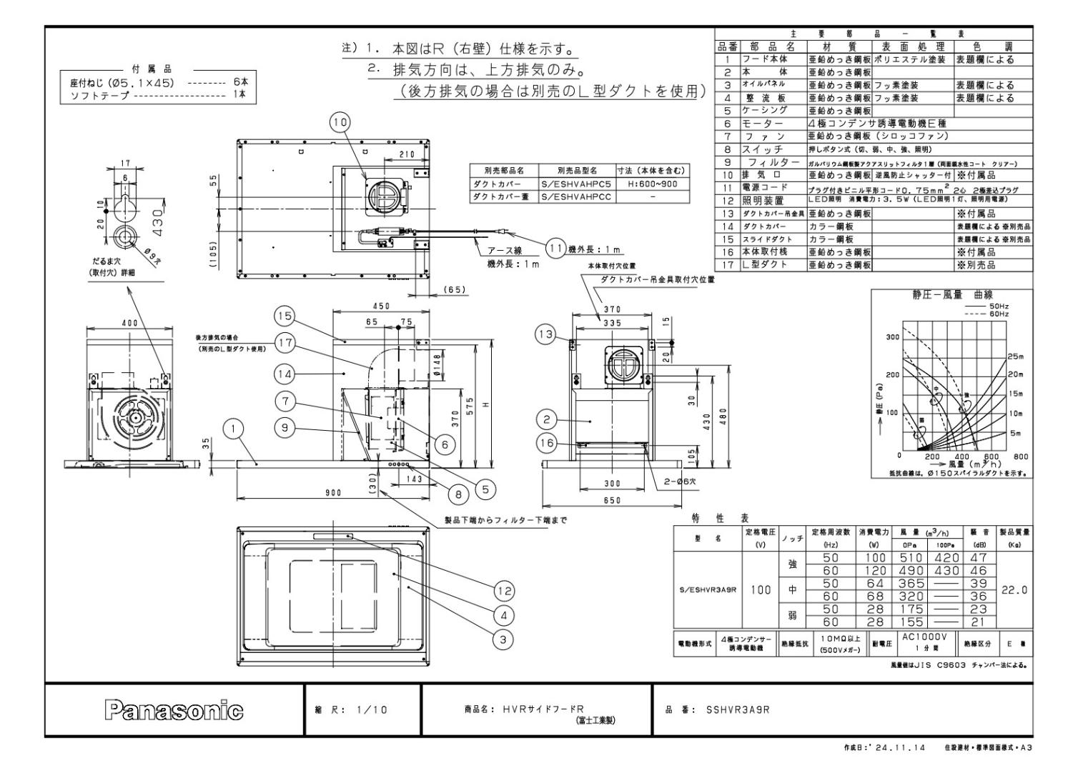 レンジフード 富士工業製（Panasonic）JUGSSHVR3A9(R/L) HVRサイド 