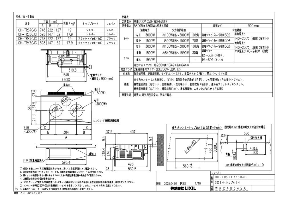 Ken Yokoyama HAGIMARA-IJIKU T Mサイズ IHクッキングヒーター パナソニック製（LIXIL） CH-TRK7CJG 間口75cm