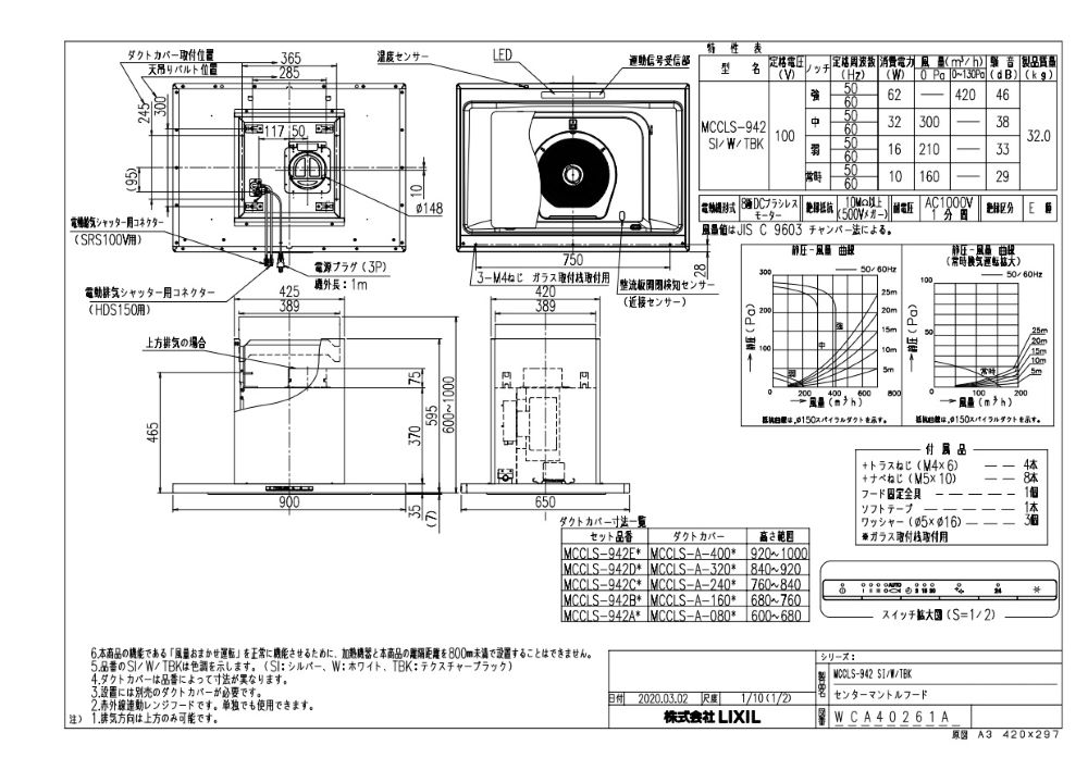 新品未使用レンジフード CLS-942SIR よごれんフード CLS-942SIR レンジフード CLSシリーズ シロッコファン（フジコウ