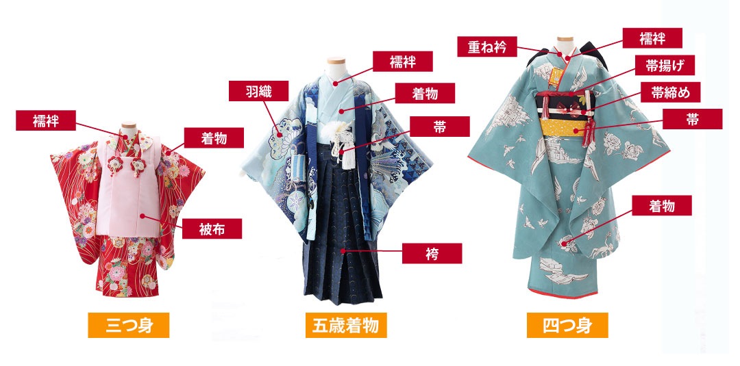 �Ҷ���۴����� ���꡼�˥󥰡ܴ�����