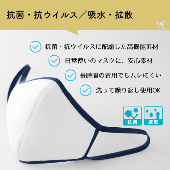 3D立体布マスク 立体メッシュマスク【フリーサイズ ネイビー】抗菌・抗