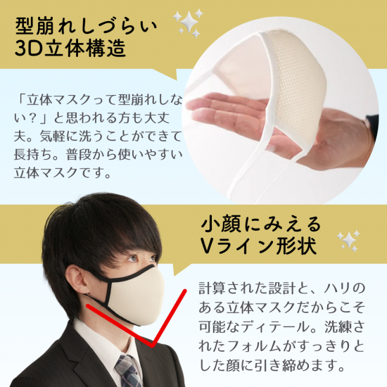 ハンドメイドマスク P163 3D立体布マスク 立体メッシュマスク【フリーサイズ ネイビー】抗菌・抗