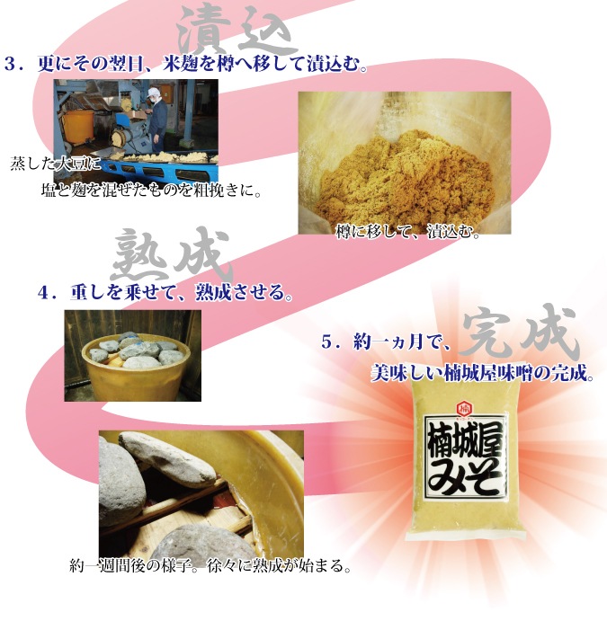 みぞ 楠城屋みそ（1kg） ｜鳥取の特産品お取り寄せ通販｜とっとり市