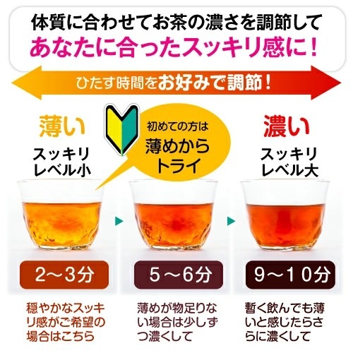 �����ǥ��� ĶĶ������ 180��