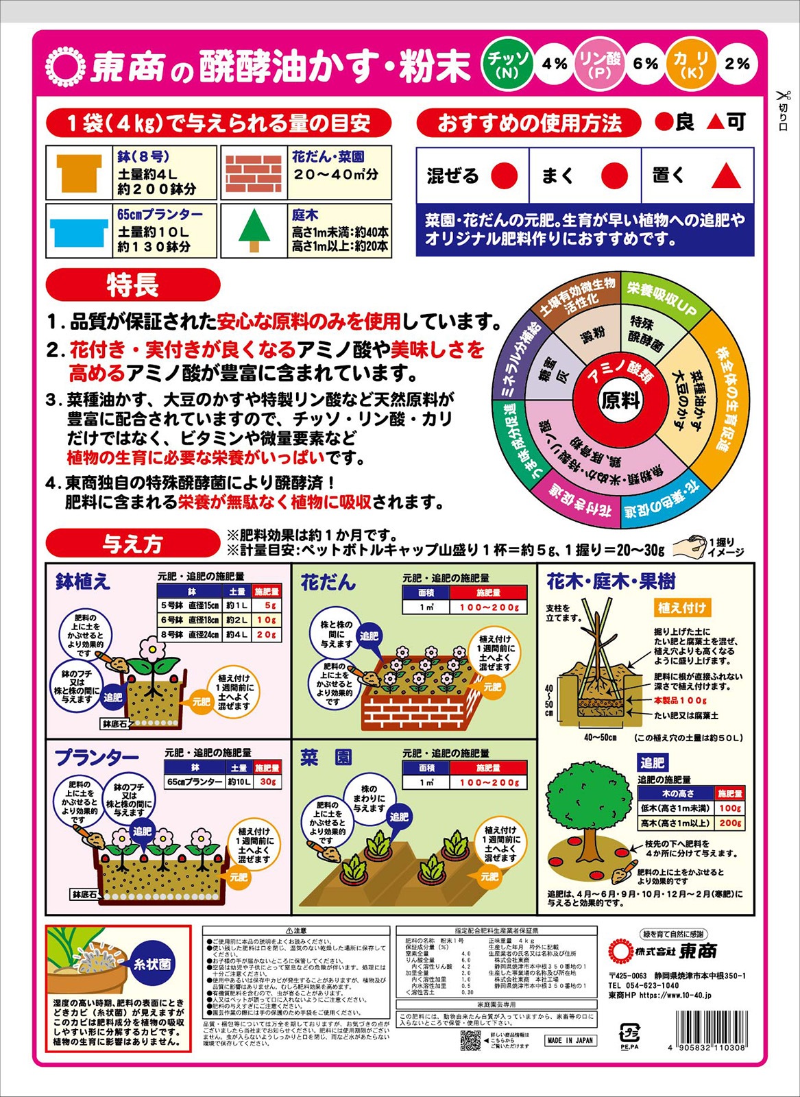 Ȱ����������ʴ����4kg