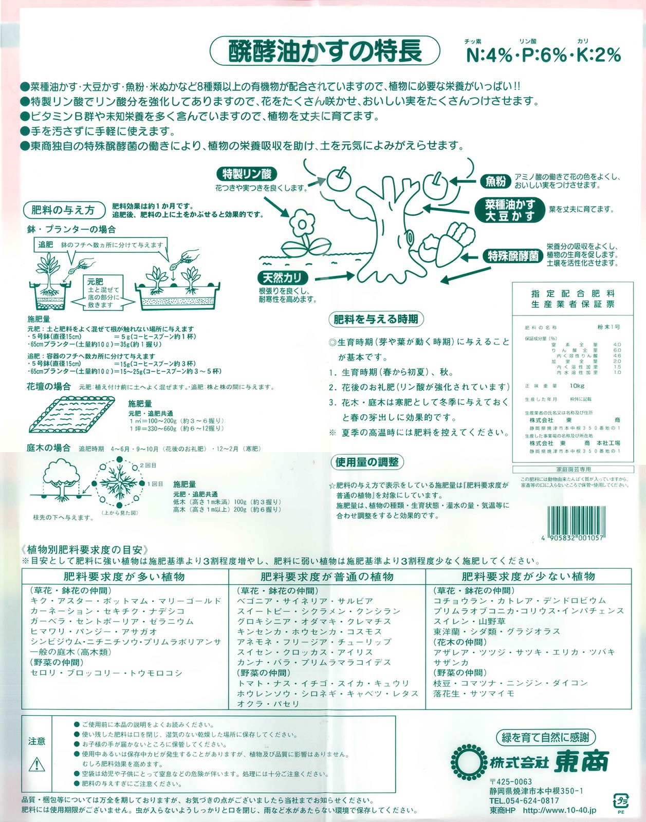 Ȱ����������ʴ����10kg