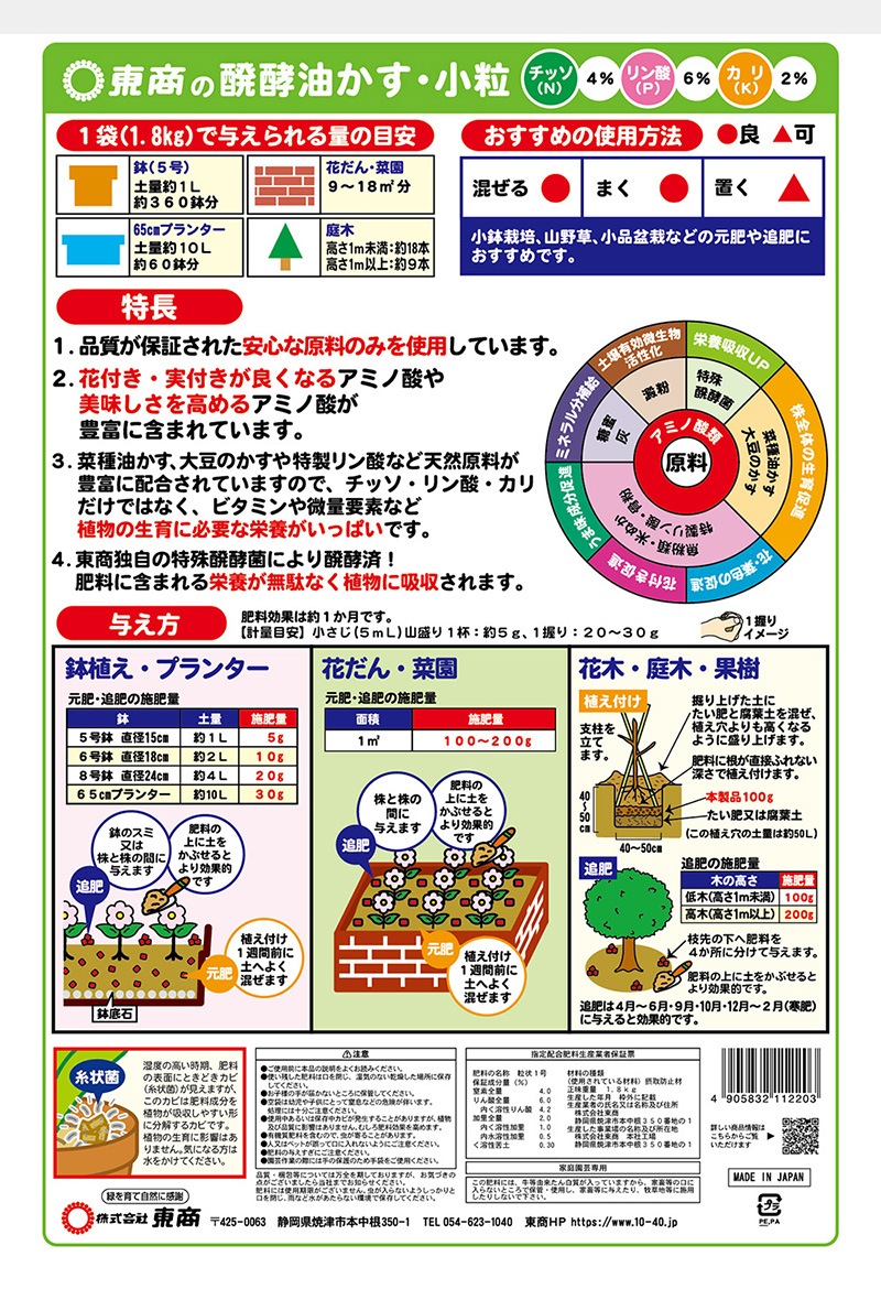Ȱ������������γ��1.8kg