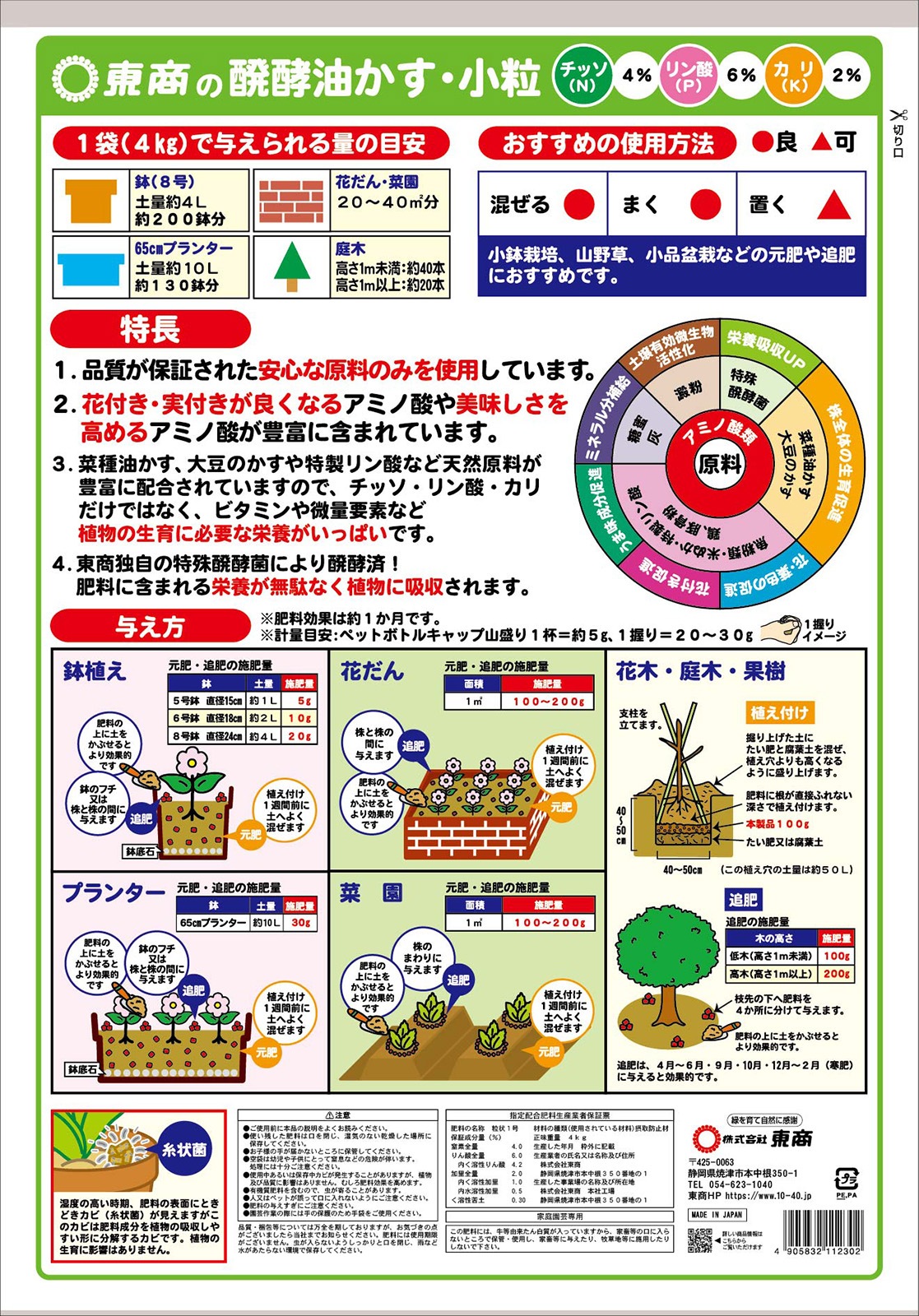 Ȱ������������γ��4kg