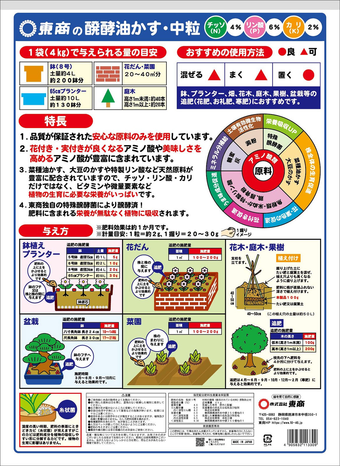 Ȱ������������γ��4kg