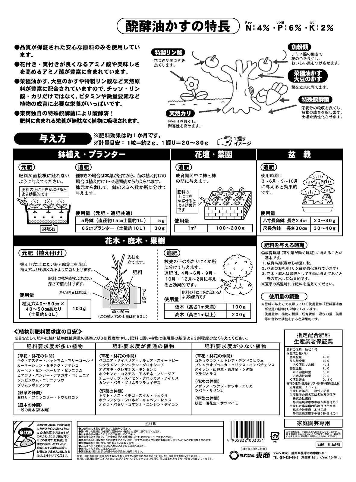 Ȱ������������γ��10kg