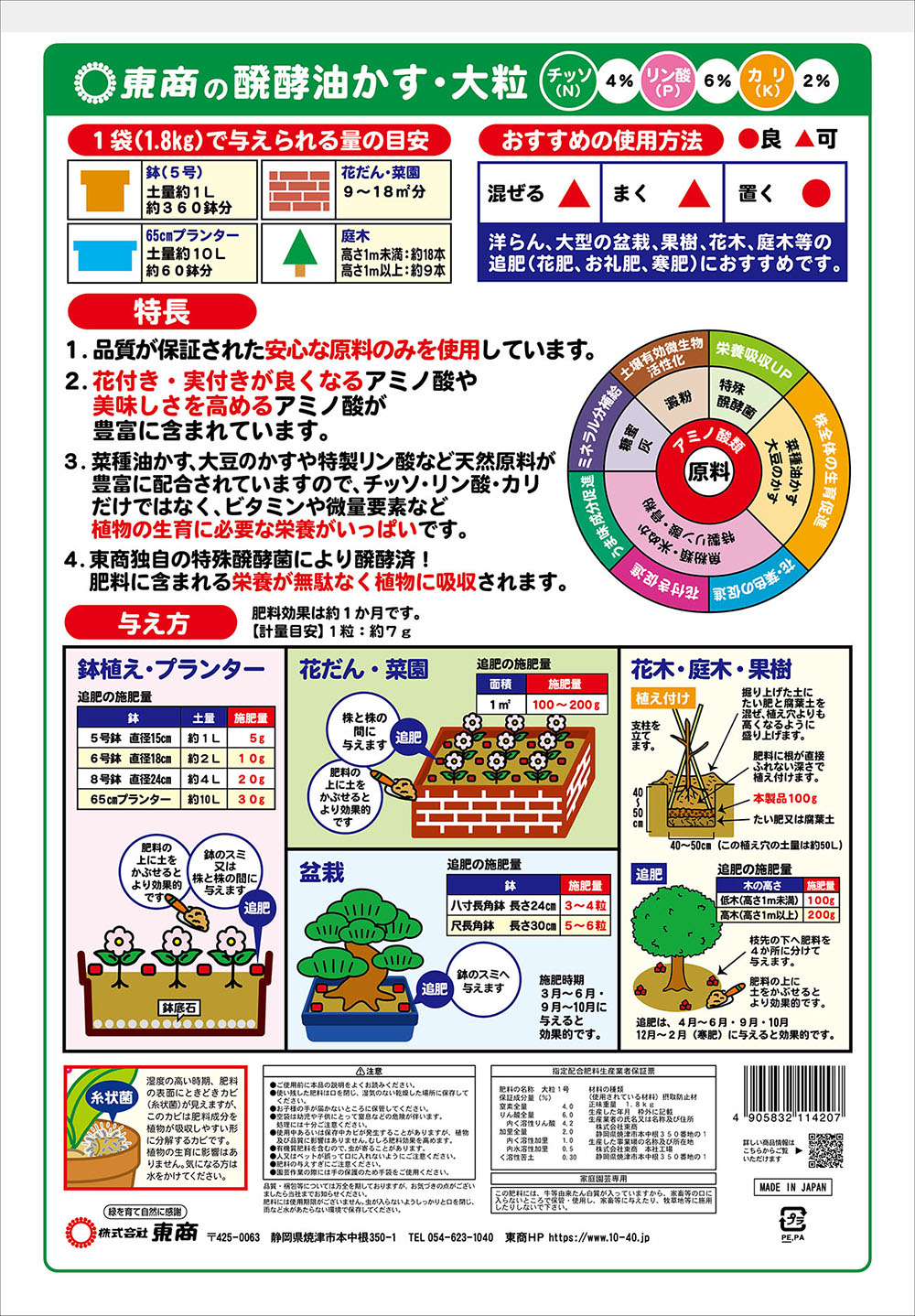 Ȱ������������γ��1.8kg