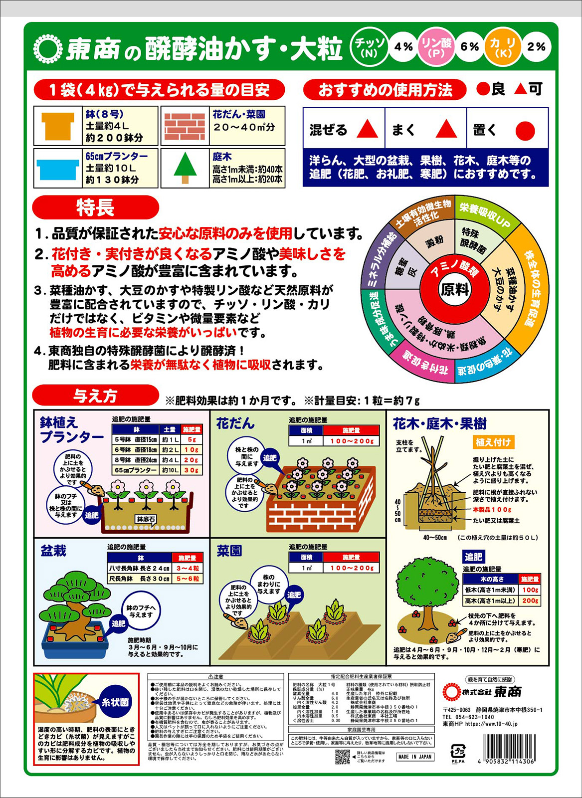 Ȱ������������γ��4kg