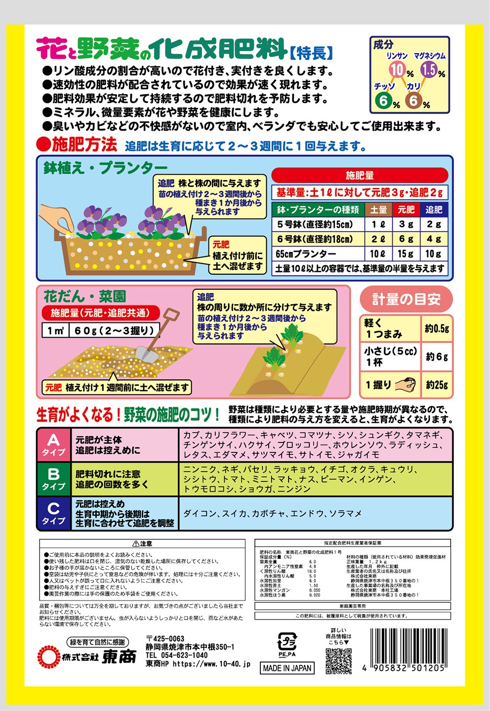 �֤���ڤβ���������1.2kg