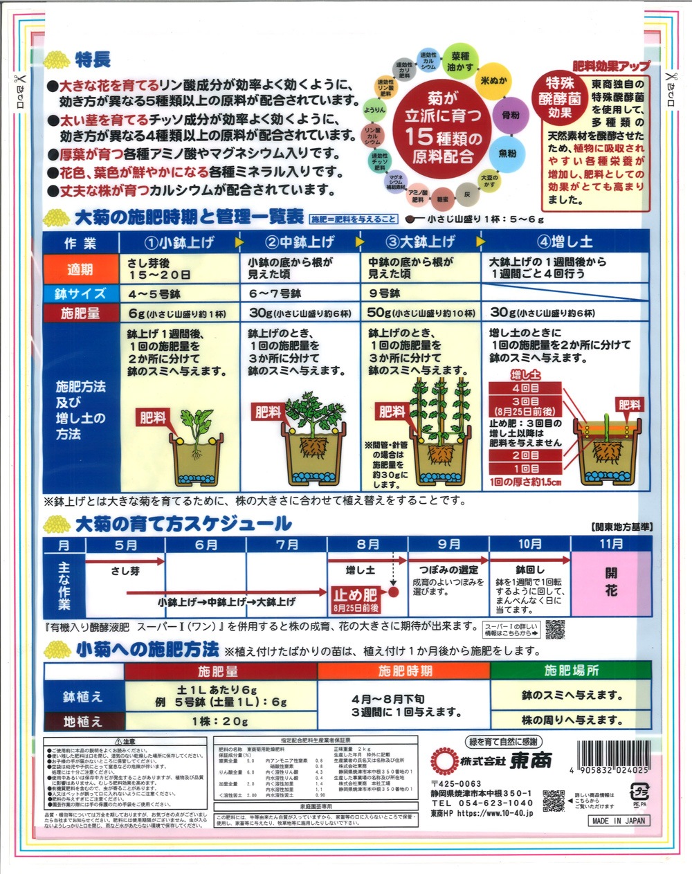 ��ƤΤ��ޤ�2kg