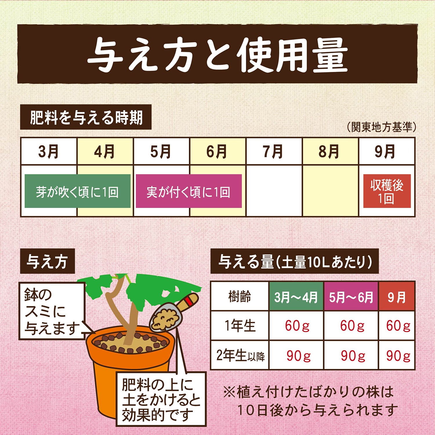 ����������������280g��2������