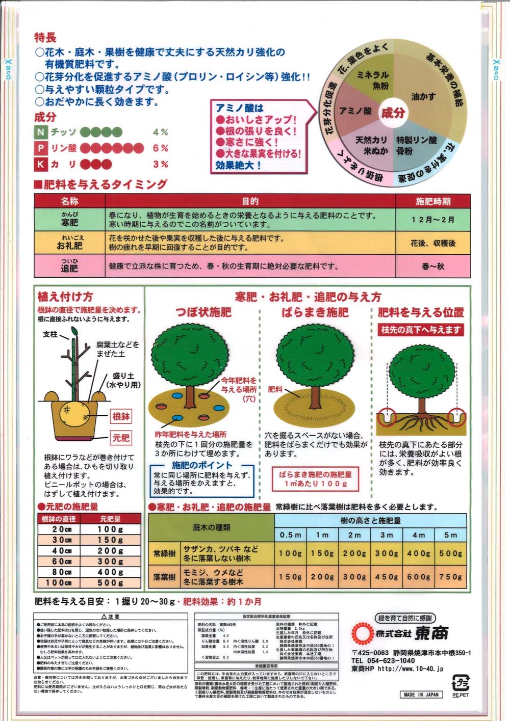 ���ڡ����ڤ�������2.5kg