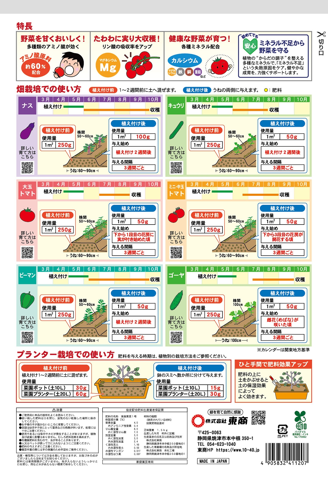 �ʤ����Ȥޤȡ����夦��������1.5kg