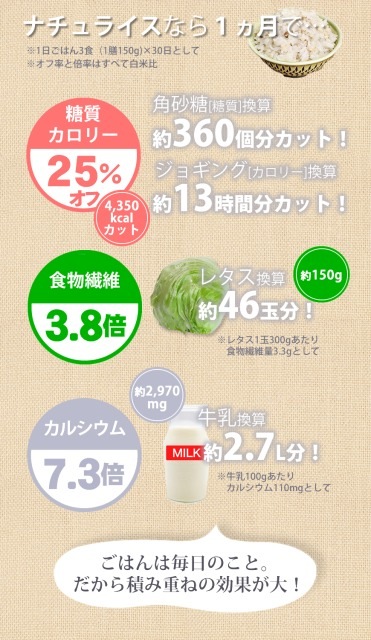 ʥ饤ˡamazon payȤޤ