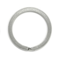 M85��M87 / ʿ���ٲ���Ŵݥ��� 22��28mm / N ��10�ġ�