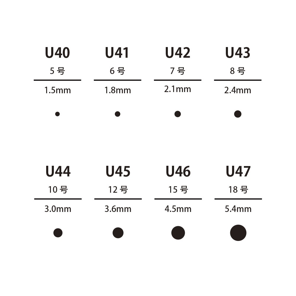 U40��U54 / 1.5��18mm �ꤢ���Ƽ� ��1�ġ�