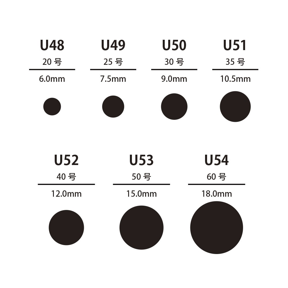 U40��U54 / 1.5��18mm �ꤢ���Ƽ� ��1�ġ�