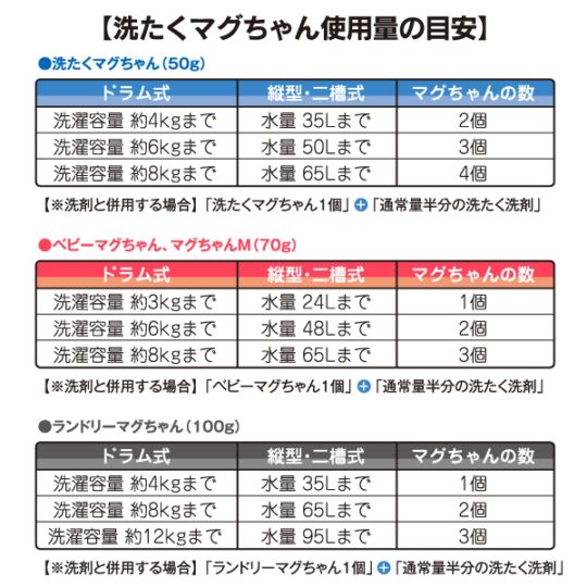 洗たくマグちゃん 認定店 マグちゃん 洗濯マグちゃん【送料無料