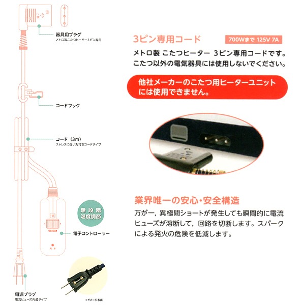 BC-KE21D(A) METRO メトロ電気工業 こたつコード3m メトロ製こたつ