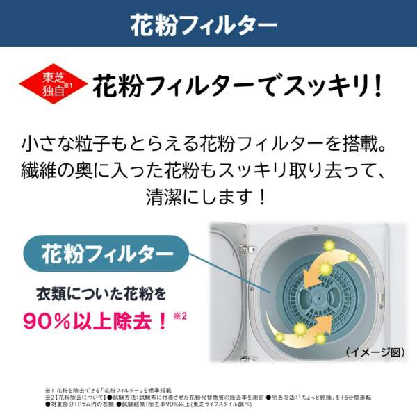 ED-45A4(W) ��� TOSHIBA ���ഥ�絡 �������� 4.5kg ��ʴ�ե��륿����� ����ߤޥ��󥵡� �ԥ奢�ۥ磻�� ED-45A4-W