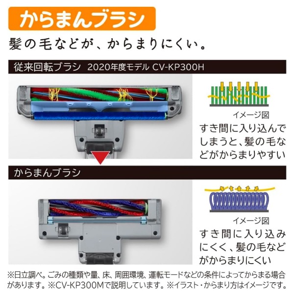 ��Ω(HITACHI)���ݽ�������ѥå������꡼�ʡ�����������CV-KP300M(N)