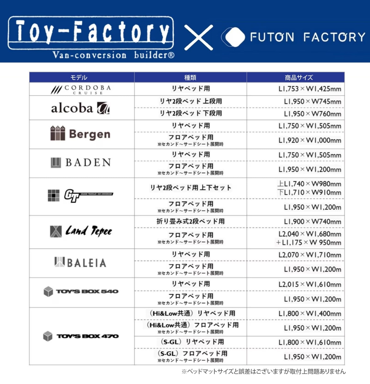 【受注生産】ふとんファクトリーコラボ開発　トイファクトリー製キャンピングカー専用敷パッド