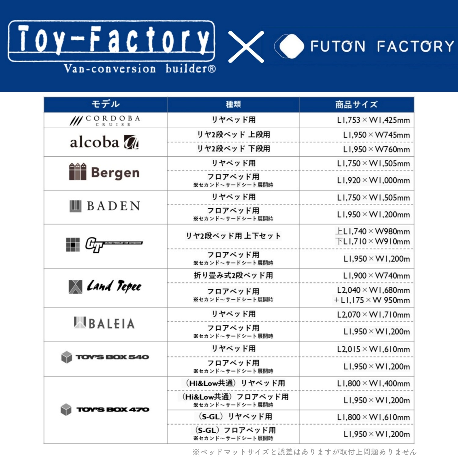 【受注生産】ふとんファクトリーコラボ開発　トイファクトリー製キャンピングカー専用敷パッド