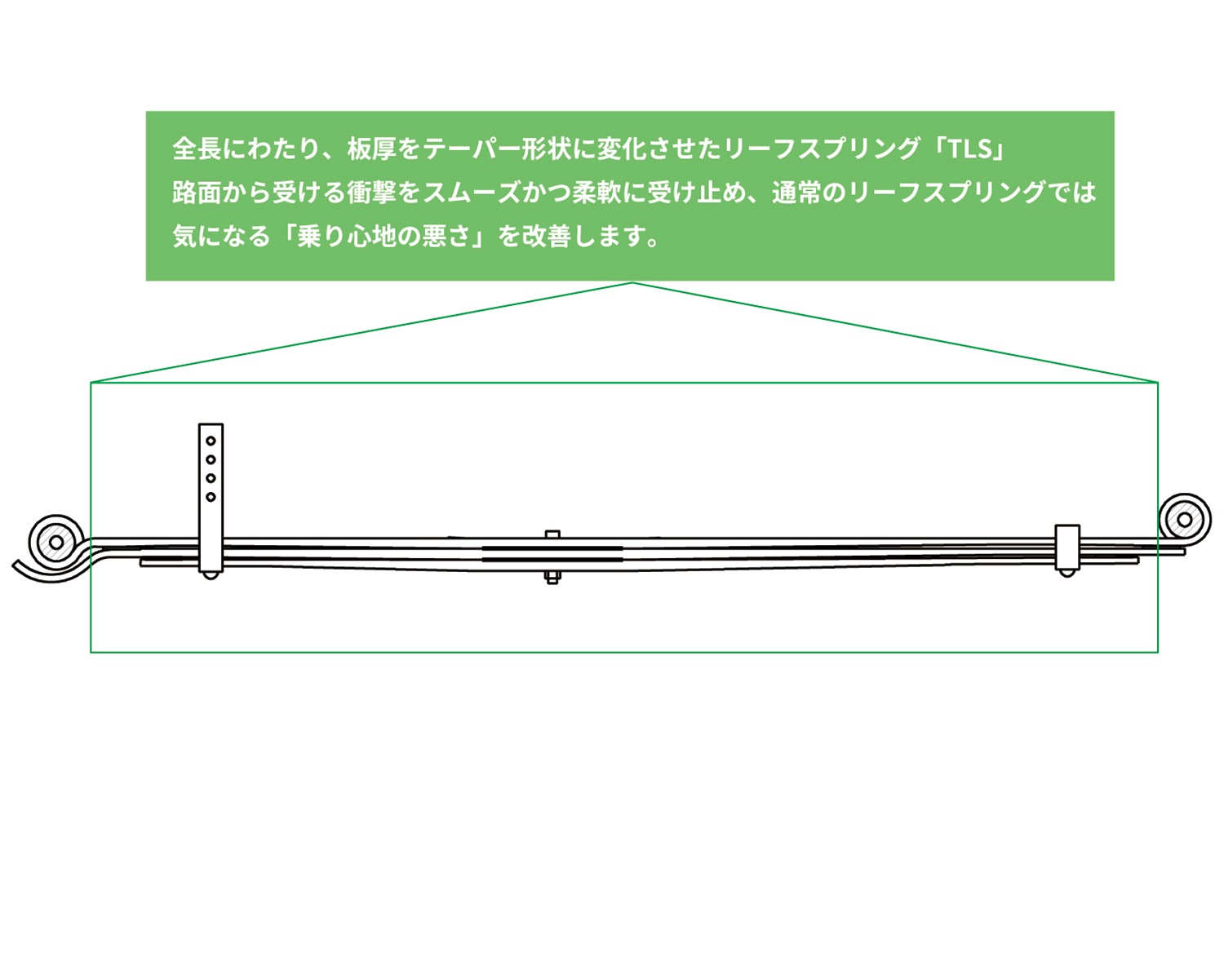 T-SR リヤリーフスプリング【店頭取付商品】