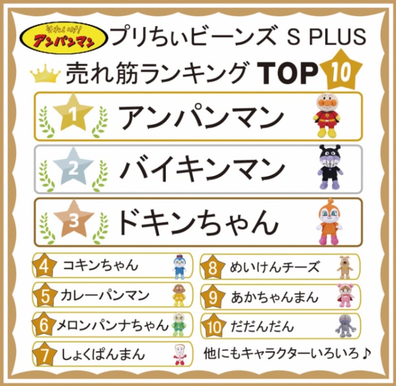 【アンパンマン】『プリちぃビーンズ S Plus』【カバお】