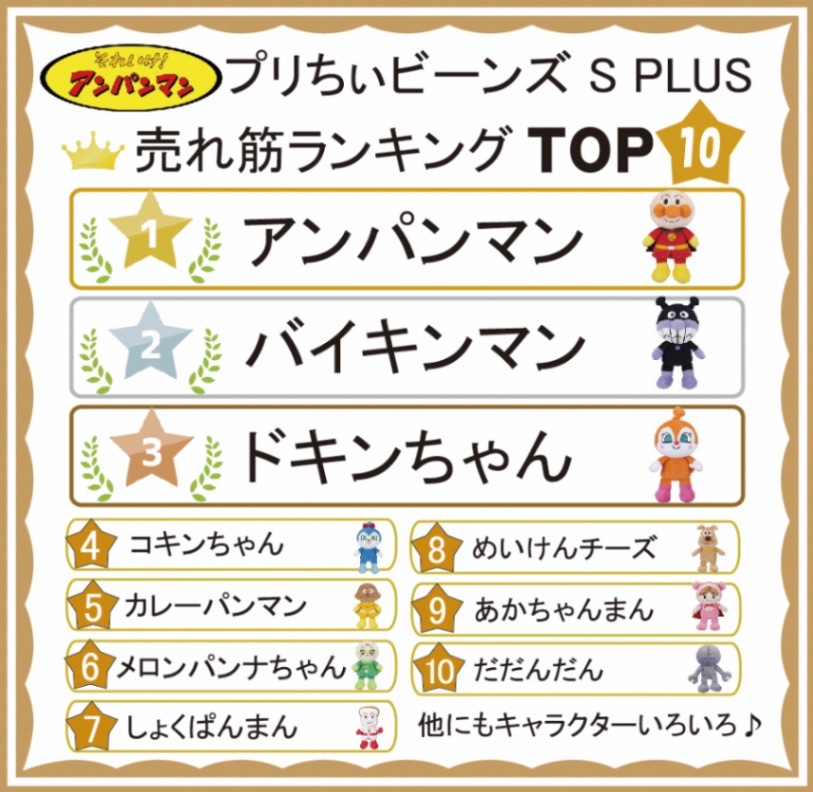 『アンパンマン プリちぃビーンズ S Plus』【ホラーマン】