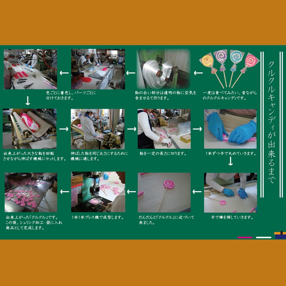 お菓子】『NEWクルクルキャンディー 1セット上代￥180×10本入』＜4種