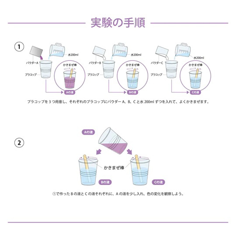 【おうちでできる実験キット】『色が変わる水』