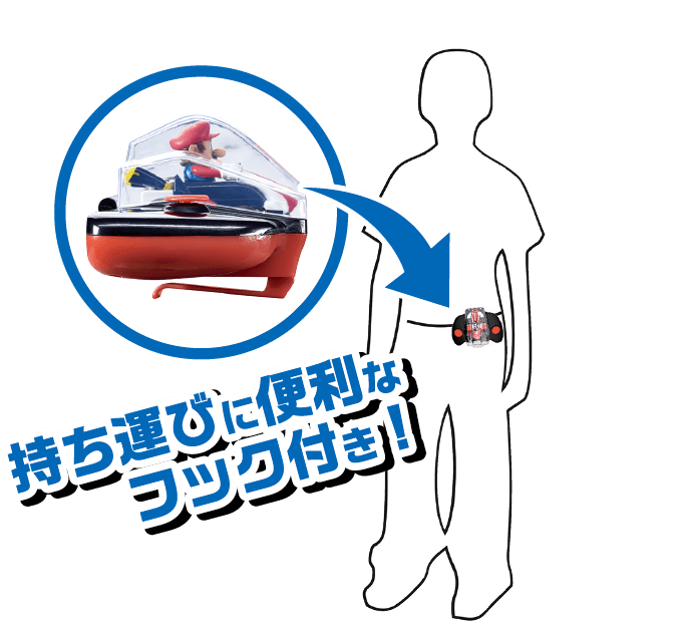 【スーパーマリオ】『ミニマリオカートR/Cコレクション』【ピーチ姫】