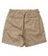 Lot No. BR52381 / EARLY MILITARY CHINOS (MOD.) 1945 MODEL SHORTS