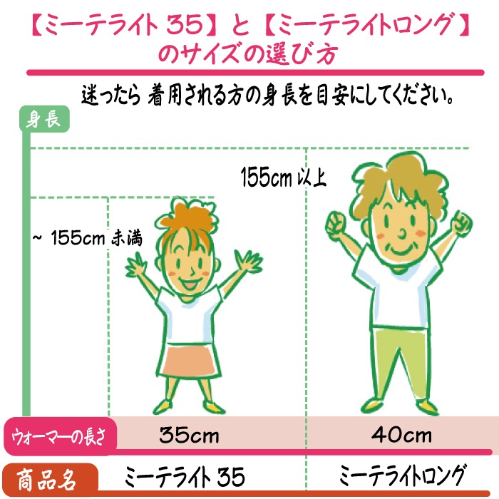 ߡ 饤35