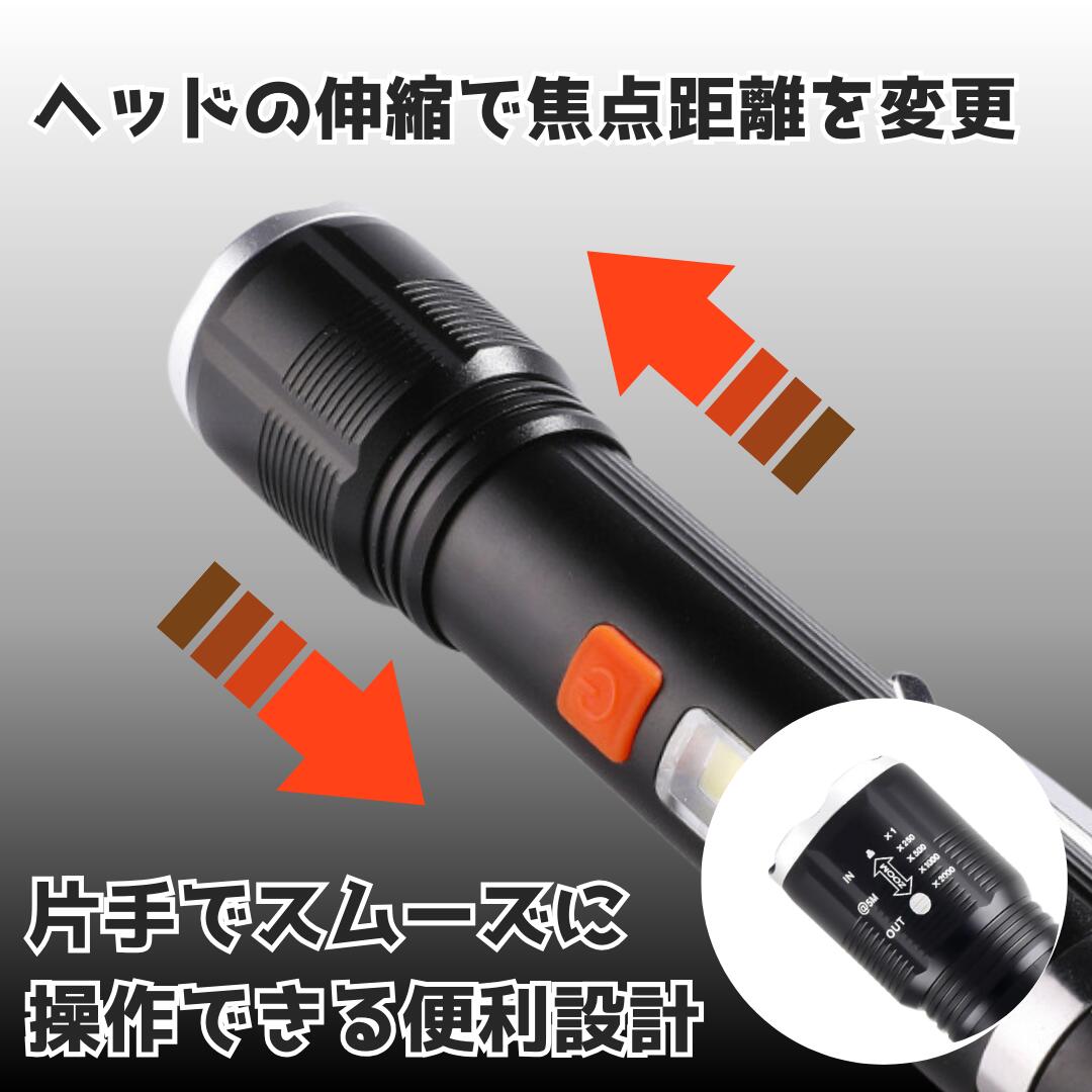 ミニポータブル懐中電灯 | その他 | グローダーくんのおもちゃ箱