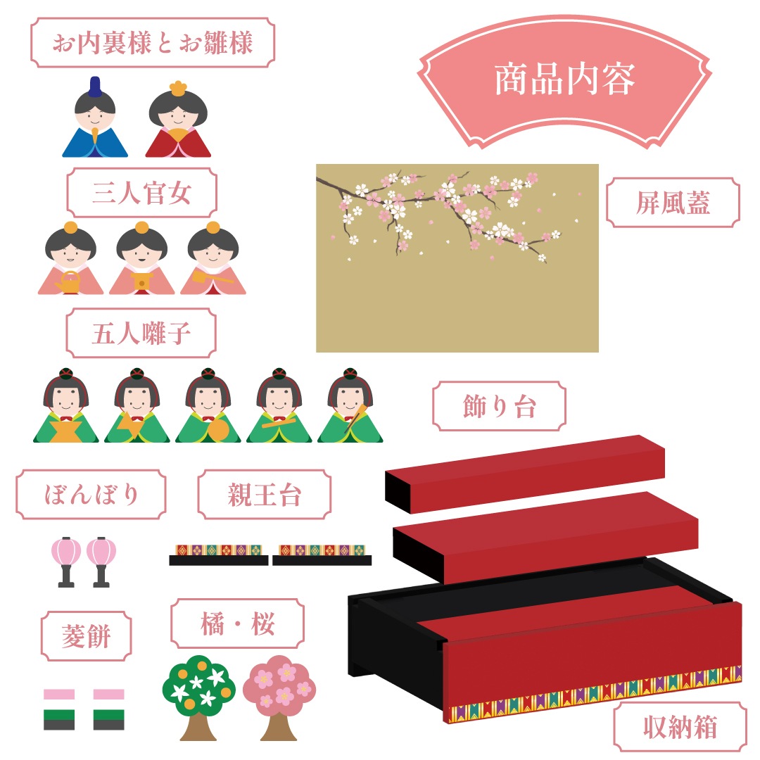 �ҤʤĤߤ��ʤҤʾ����